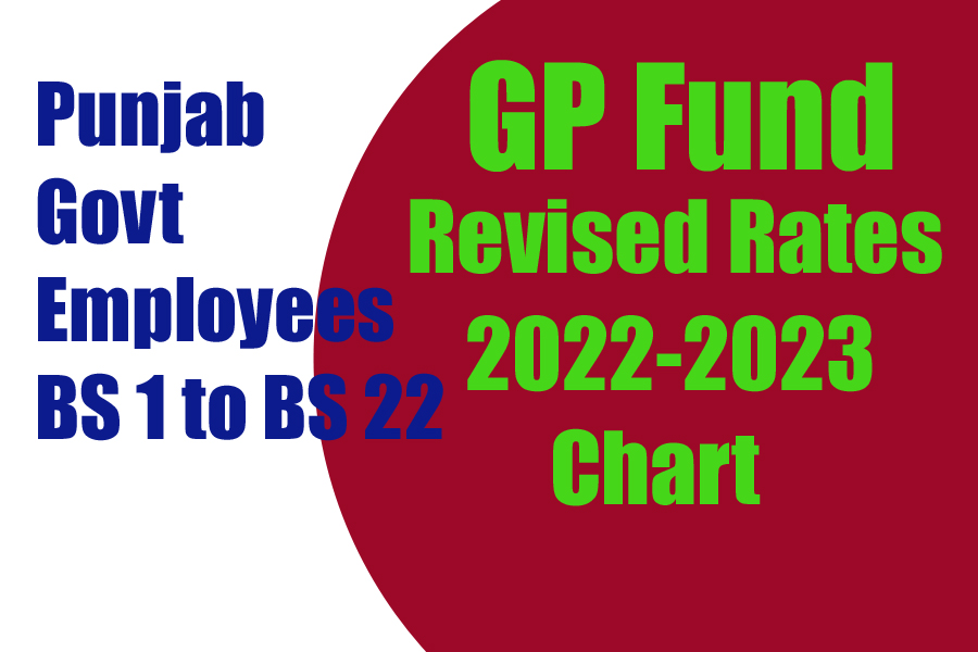 punjab employees GP Fund revised rates 2022